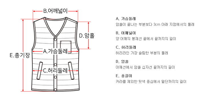 detailinfo shirt